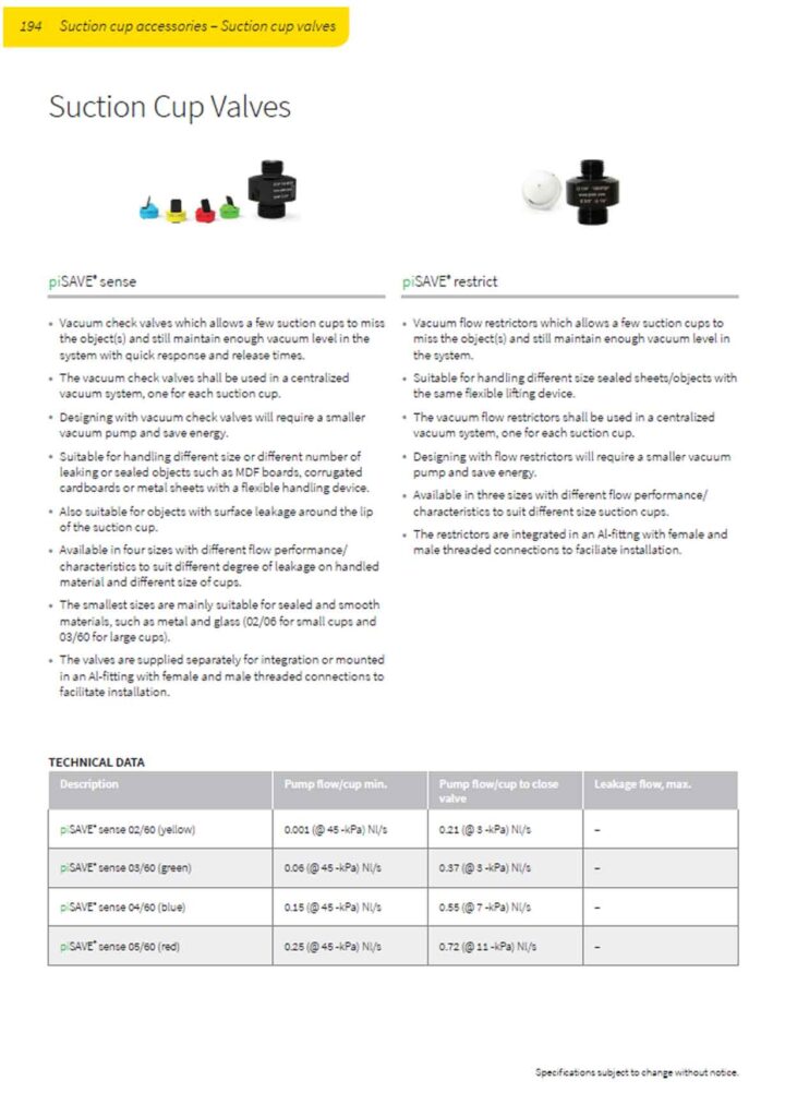 suction cup valves Datasheets